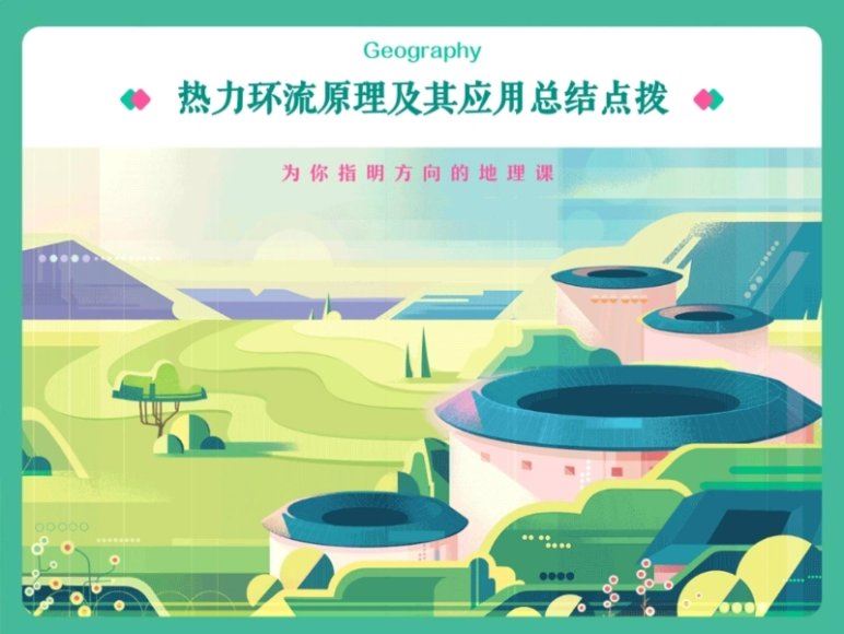 2024高三地理孙国勇一轮暑假班，百度网盘分享