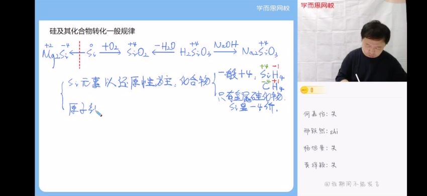 2021学而思高一化学郑瑞春季班(18.18G)，百度网盘分享