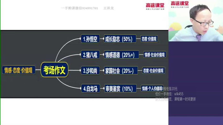 王先意2020七年级语文寒假目标班 (5.79G)，百度网盘
