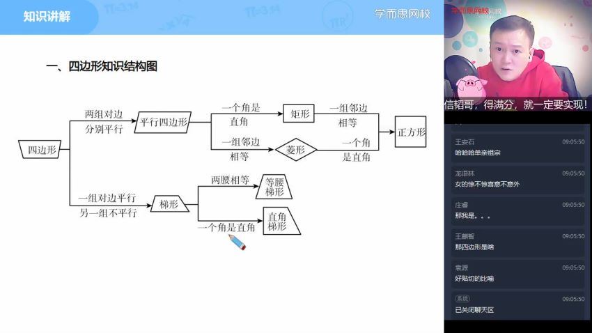 2021年朱韬初三数学寒假班目标班(1.71G)，百度网盘分享