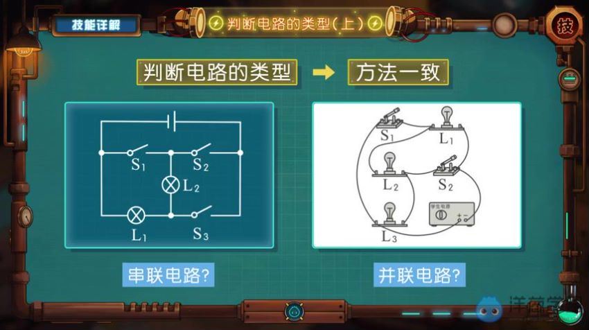 初中物理九年级全册(北京课改版) 洋葱学院，百度网盘分享