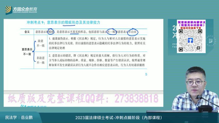 2023考研法硕：【23众合法硕冲刺点睛】，百度网盘分享