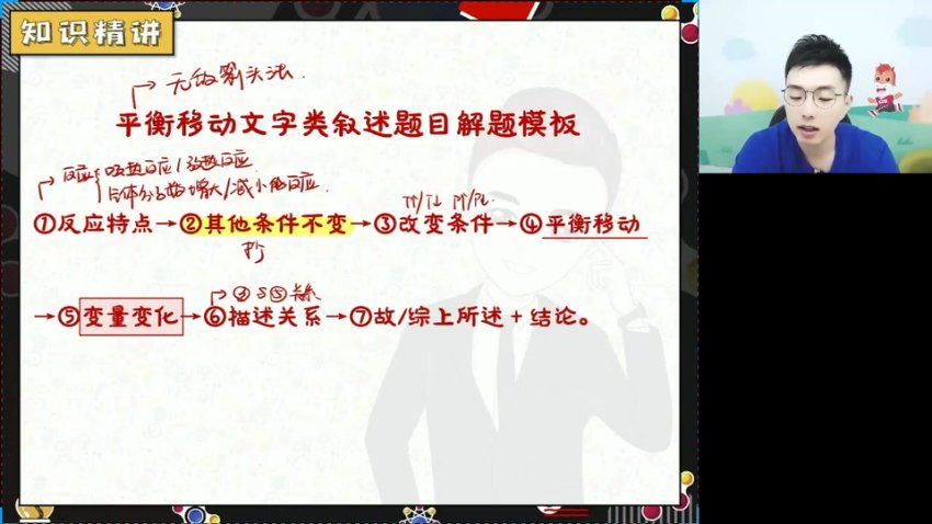 2024高三化学马凯鹏一轮秋季班(A+)，百度网盘分享