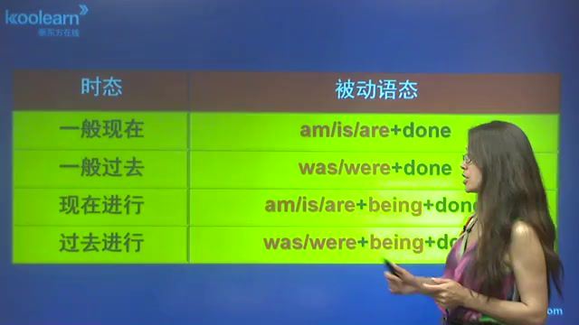 新概念二册 语法伴侣，百度网盘分享