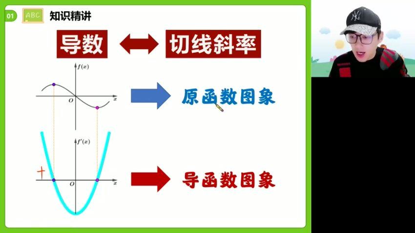 2024高二数学张磊寒假班，百度网盘分享