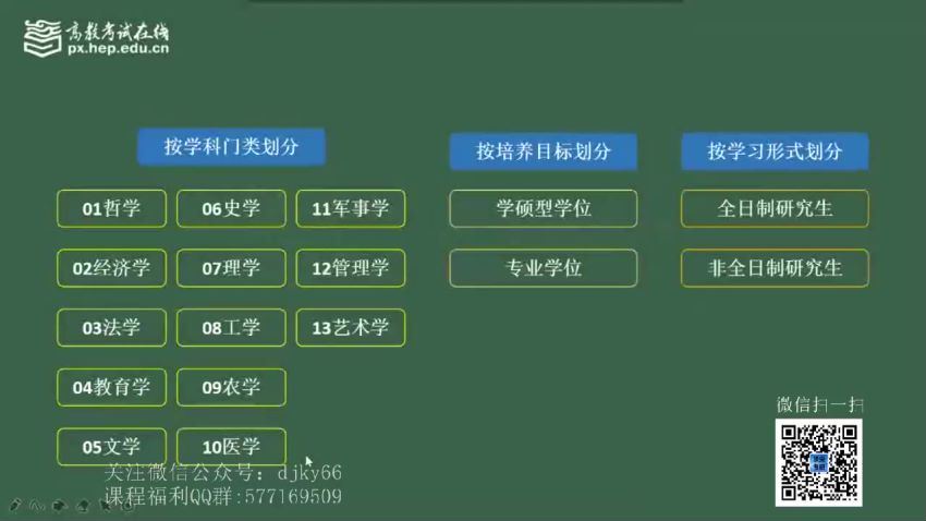 2022考研高教在线政治全程，百度网盘