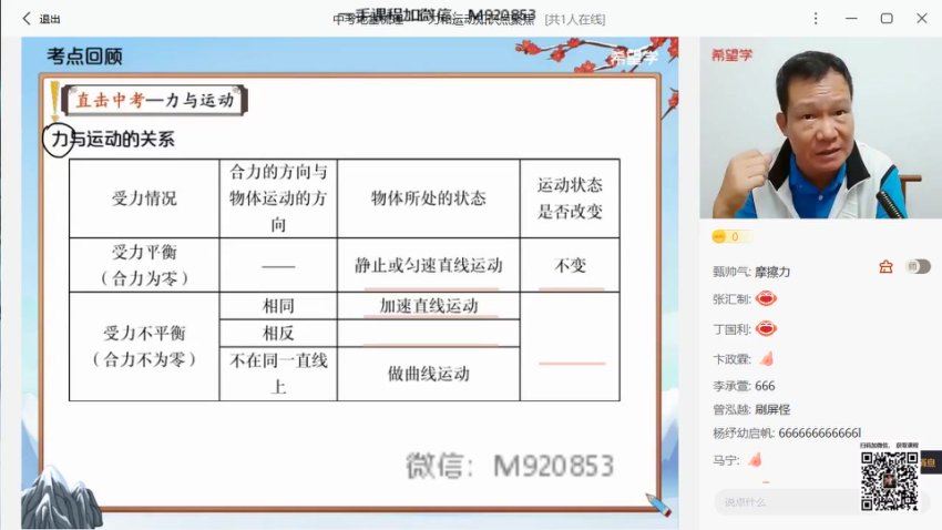 2023希望学初三春上物理 全国版A+ 杜春雨【4】换老师了，联系我换课，百度网盘分享