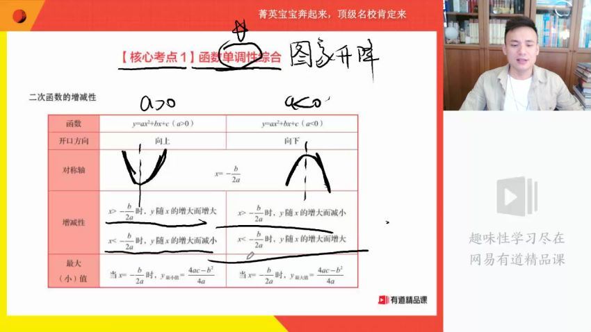 初三数学21春季班孟亚飞，百度网盘分享