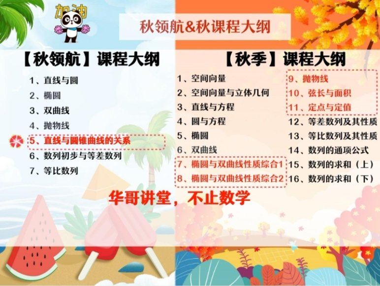 2024高二数学张华暑假班(S班)，百度网盘分享