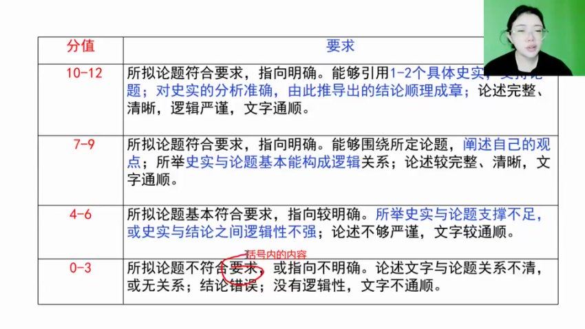 2024高三有道李珊玥历史冲刺班(押题班)，百度网盘分享