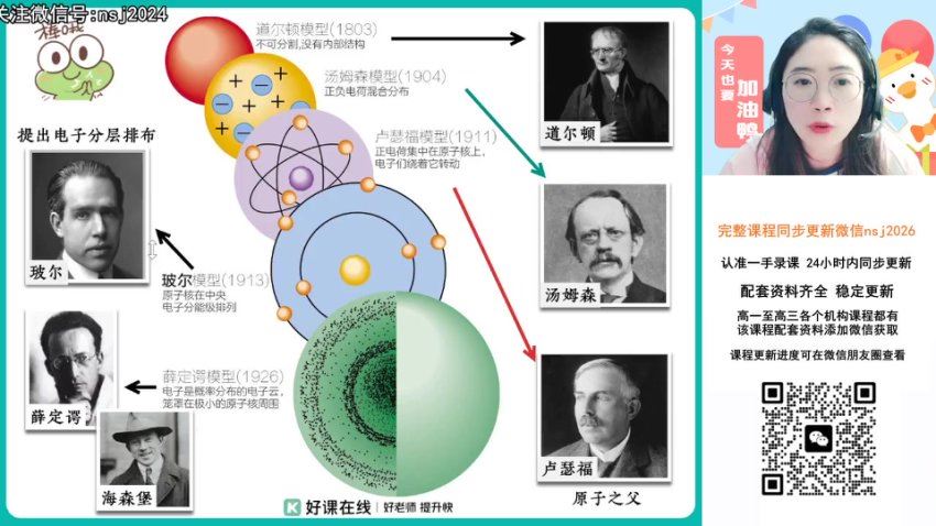 2024高二化学冯琳琳寒假班A+，百度网盘分享