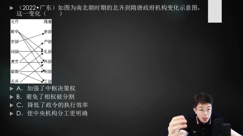 2024高三历史张志浩二轮课程二轮知识视频，百度网盘分享