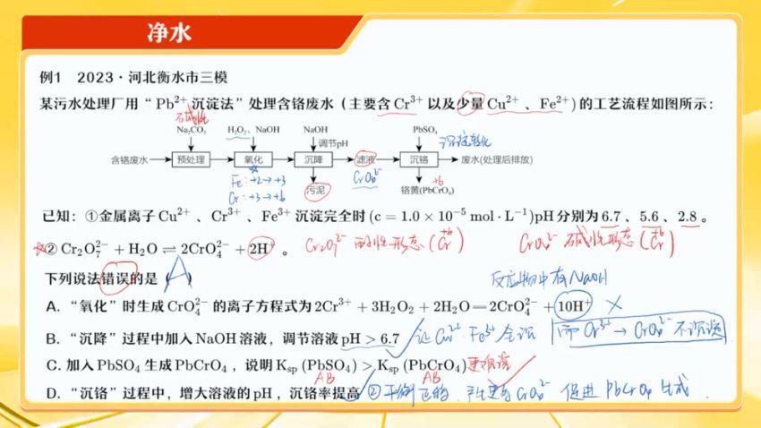 2024高三作业帮康冲化学密训押题课，百度网盘分享