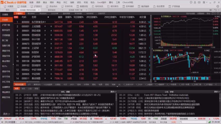 简放，百度网盘分享