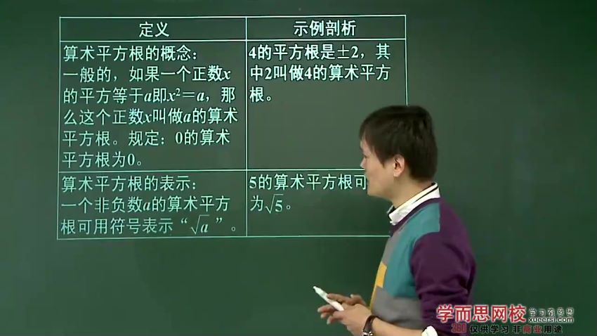 初中数学【华师版】，百度网盘分享