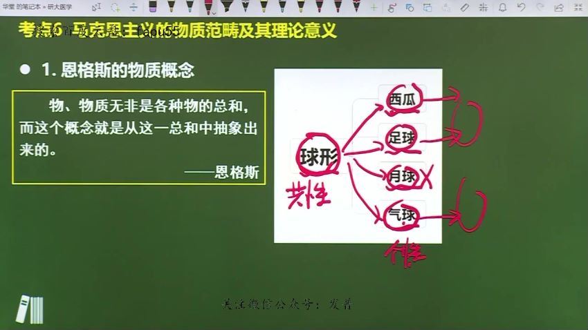 2024考研政治：研大政治，百度网盘分享