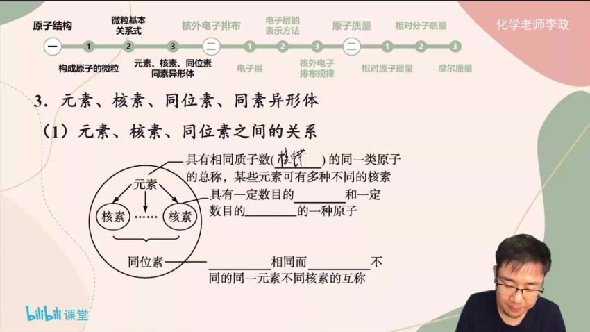 2023高三化学李政全年班，百度网盘分享