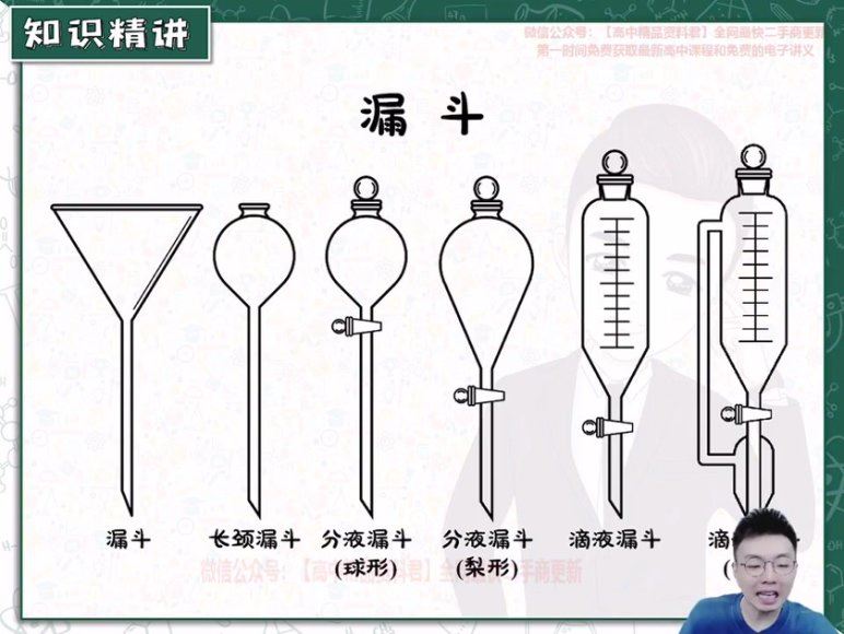 2024高三化学马凯鹏一轮秋季班马凯鹏化学一轮秋季班资料库，百度网盘分享