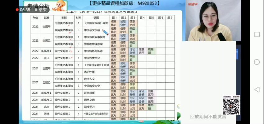 希望学【2022暑-高三】语文A+ 郑会英（完结），百度网盘分享