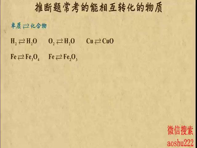 中考化学专题-能力提升，百度网盘(290.31M)