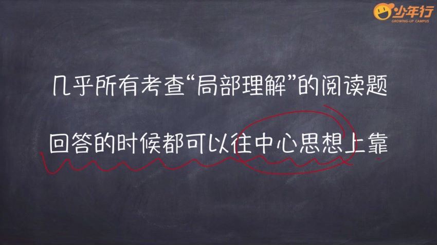 平哥：阅读理解《初阶·概括与表述》，百度网盘