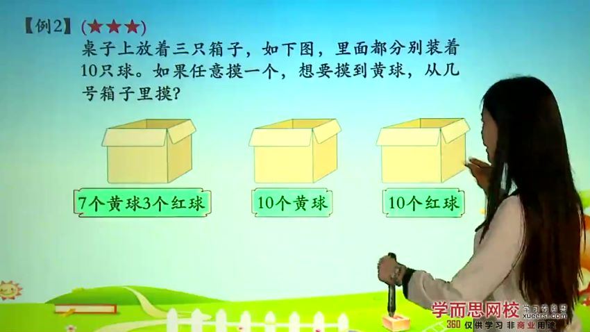 学而思奥数一年级至六年全 (含春季班, 暑假班, 秋季班,，百度网盘(7.42G)