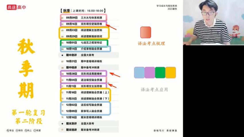 2024高三英语王双林一轮暑假班，百度网盘分享
