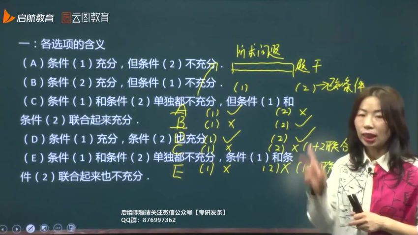 2023考研管理类：【启航】管综畅学班，百度网盘分享