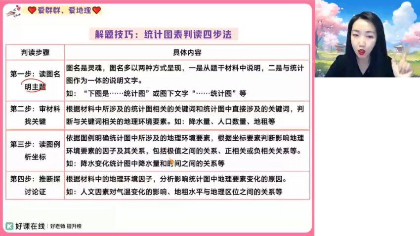 2024高一地理王群寒假班，百度网盘分享