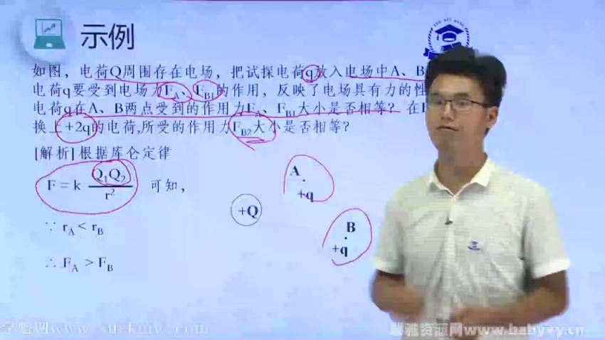 2021高二物理许鹿冰培优课（4.24G超清视频），百度网盘分享