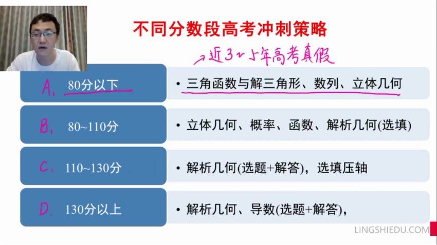 2024高三有道王伟数学冲刺班(押题班)，百度网盘分享