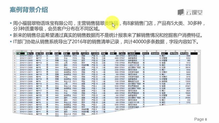 网易云课堂： 动态仪表板，会用鼠标就够了！，百度网盘分享