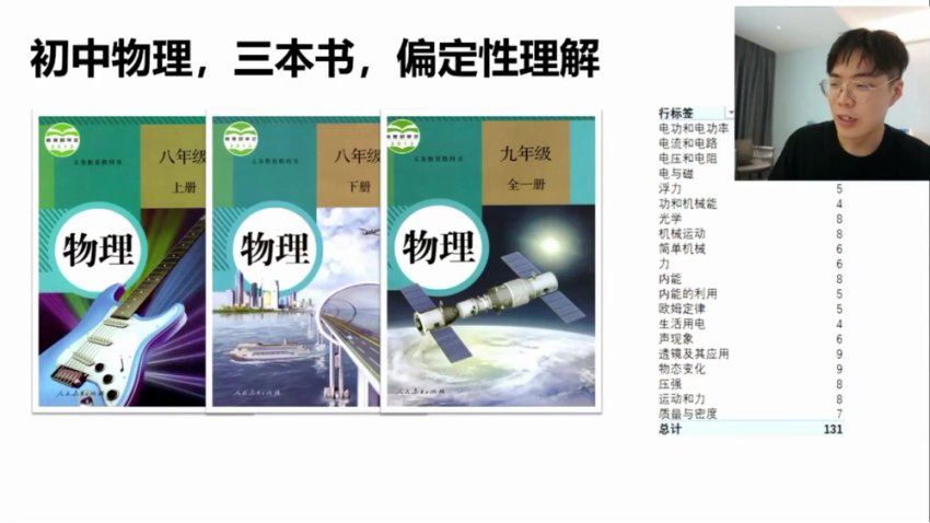 2024高一物理莫荒年上学期，百度网盘分享