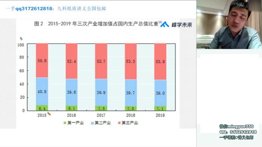 2021张雪峰高考志愿填报，百度网盘分享