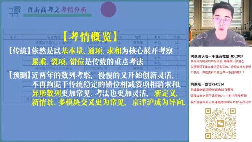 2024高三数学贾帅二轮春季班A+，百度网盘分享