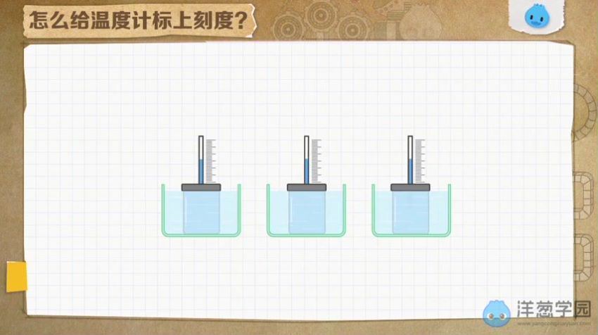 初中物理九年级全一册(沪科版) 洋葱学院，百度网盘分享