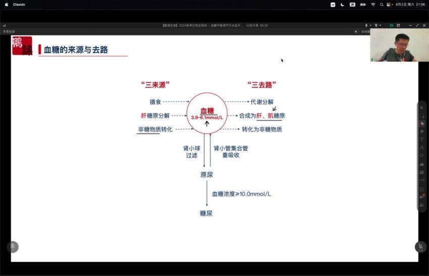 2024高三生物张鹏一轮复习秋季班，百度网盘分享