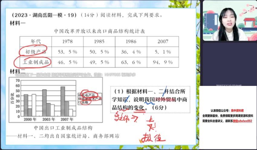 2023高三作业帮历史刘莹莹全年班，百度网盘分享