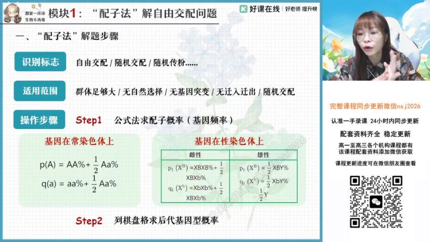 2024高三生物谢一凡二轮春季班（A+），百度网盘分享