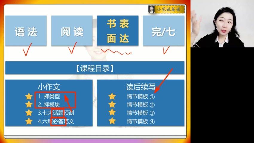 2024高三高途郭艺英语点睛班(押题班)，百度网盘分享
