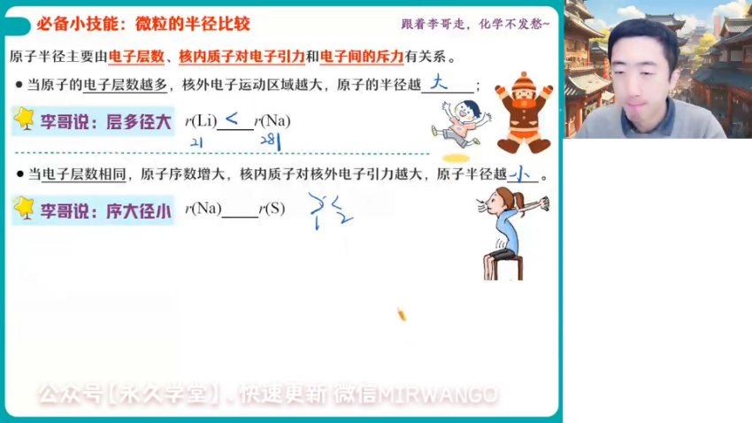 2024高一化学李伟春季班，百度网盘分享