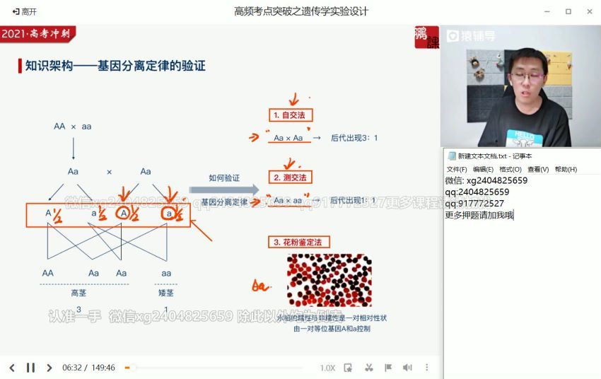 2021生物押题课 (10.67G)，百度网盘分享