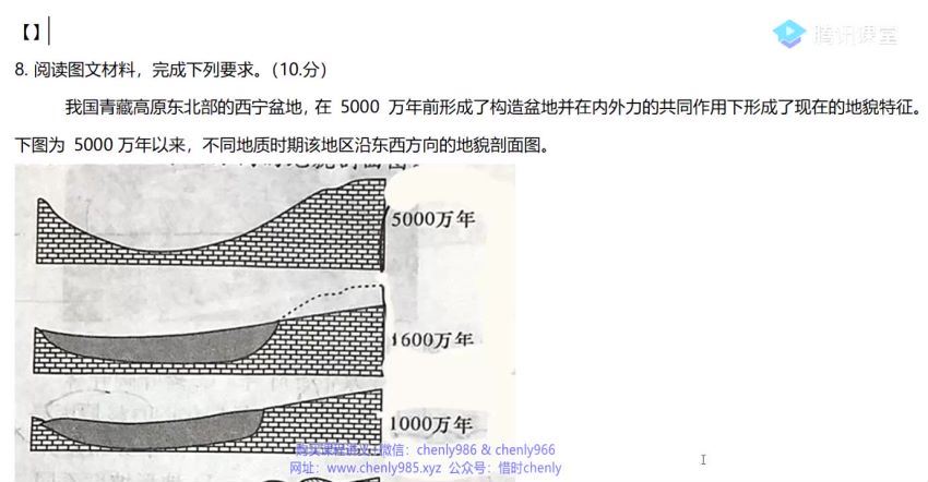 刘勖雯2021高考地理三轮押题课模拟题 (2.71G)，百度网盘分享
