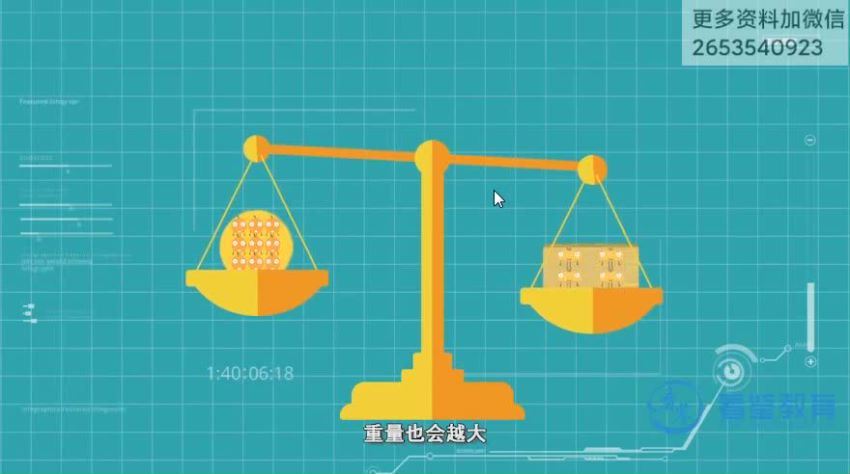 小灯塔学堂：更新最好玩的交通工具大百科11，百度网盘