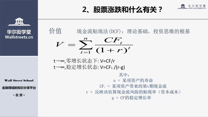 行业研究 从入门到精通，百度网盘分享