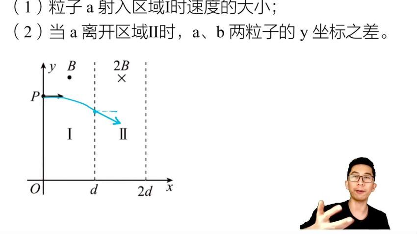 2023高二有道物理李楠全年班，百度网盘分享