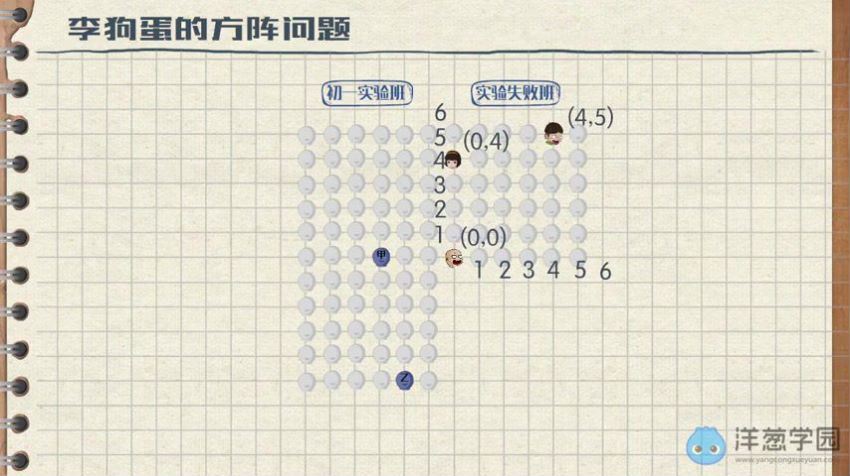 洋葱学院 初中数学八年级上+下册(沪科版)，百度网盘分享