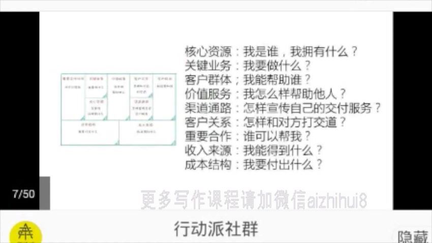 彭小六 系统阅读 洋葱阅读课（完结），百度网盘分享