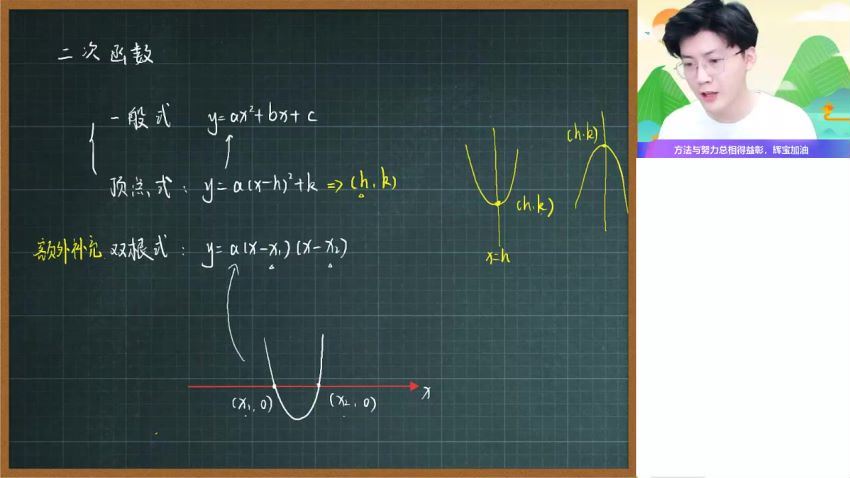 作业帮：【2021秋】初三数学尖端张永辉人教，百度网盘分享