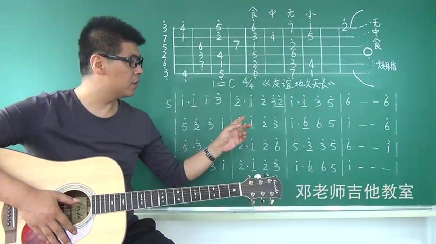 吉他民谣初级吉他入门教学教程零基础弹唱指弹讲解学习（720×416视频） (2.65G)，百度网盘